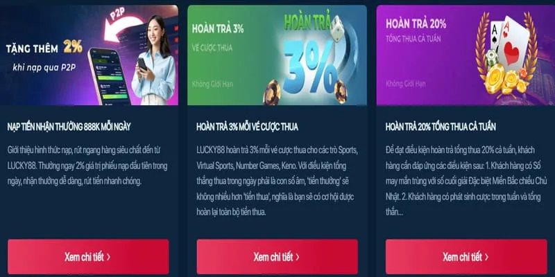 Khuyến mãi nạp lại hàng ngày và hoàn trả Game789